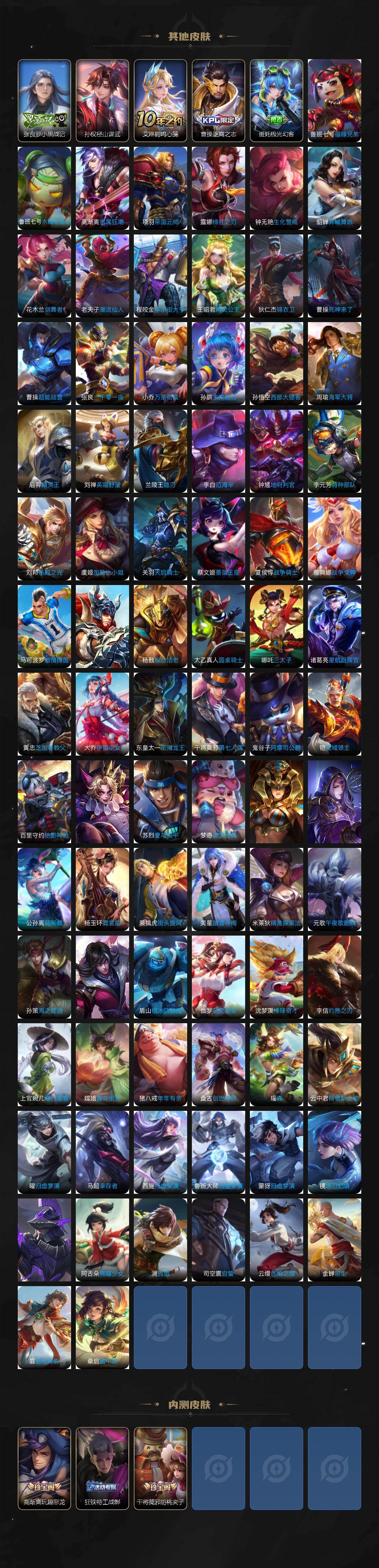 安卓Q-V9-最强王者段位-127英雄-470皮肤-1典藏皮肤-1珍品无双-5珍品传说-44传说-147史诗
【英雄全皮】：阿轲全皮，扁鹊全皮，孙权全皮，钟馗全皮，苏烈全皮，狂铁全皮，猪八戒全皮，阿