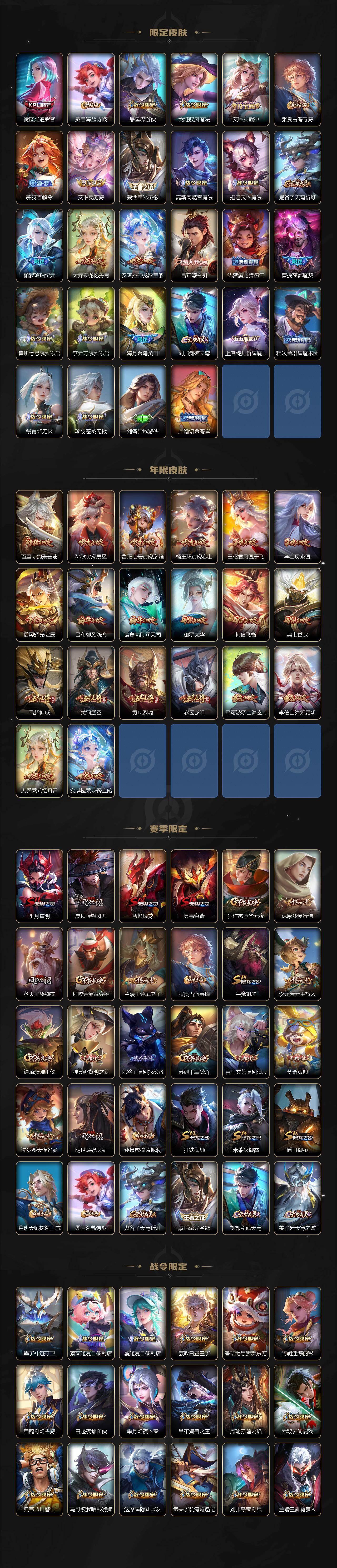 WZXS445941王者荣耀账号详情图4 WZXS445941王者荣耀账号详情图4