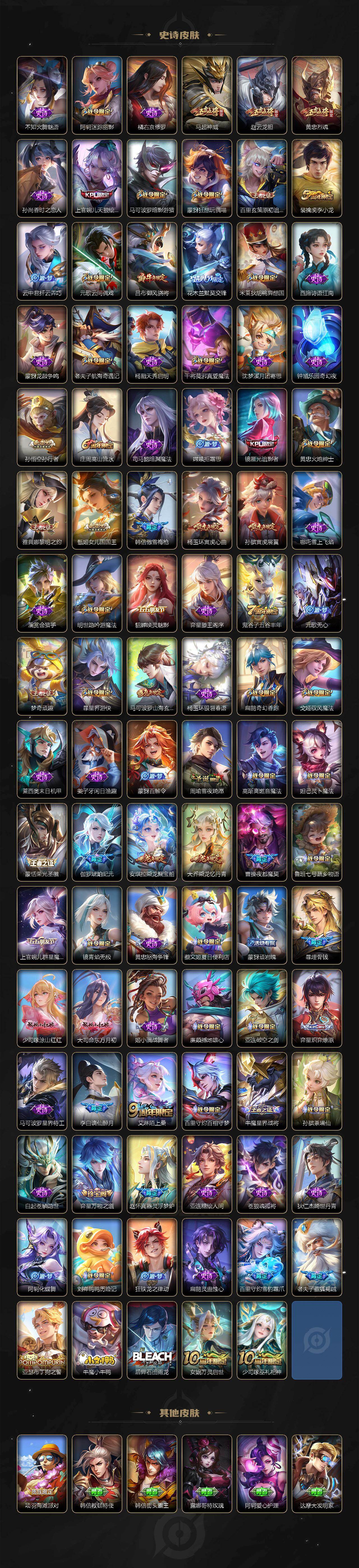 WZXS445941王者荣耀账号详情图6 WZXS445941王者荣耀账号详情图6