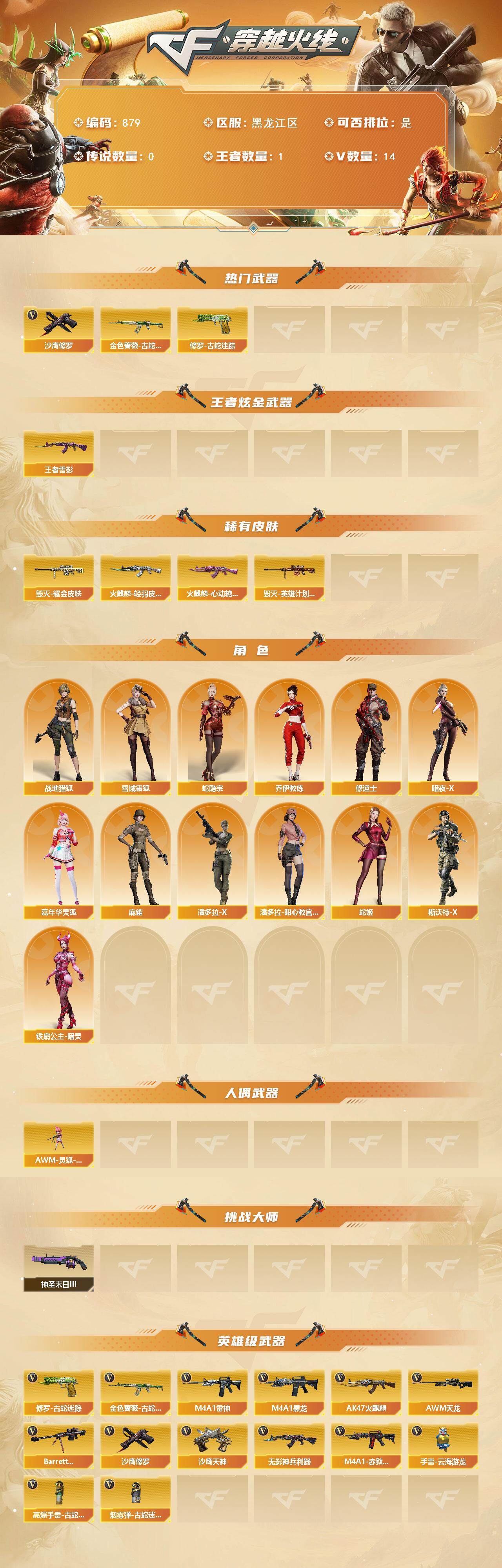 CFCMW421145穿越火线账号详情图2