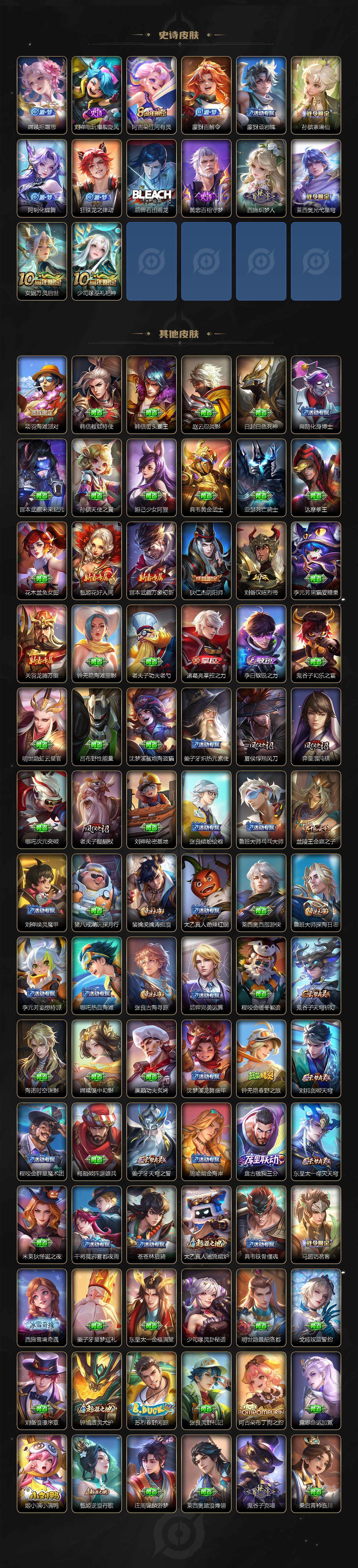 WZ03418731王者荣耀账号详情图3