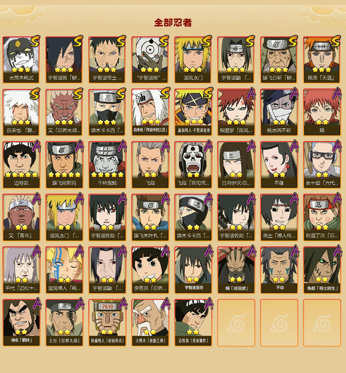 HYLFY40826火影忍者账号详情图2 HYLFY40826火影忍者账号详情图2