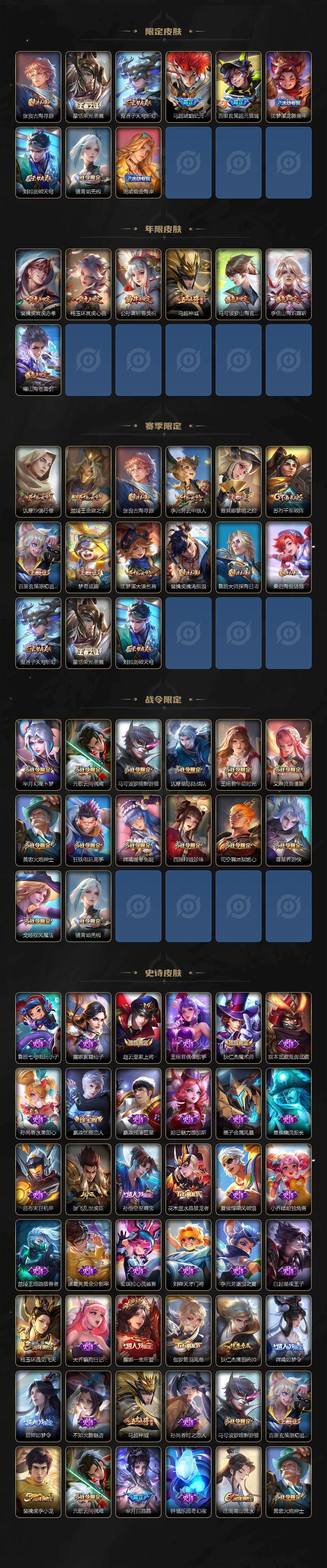 WZ03418183王者荣耀账号详情图3