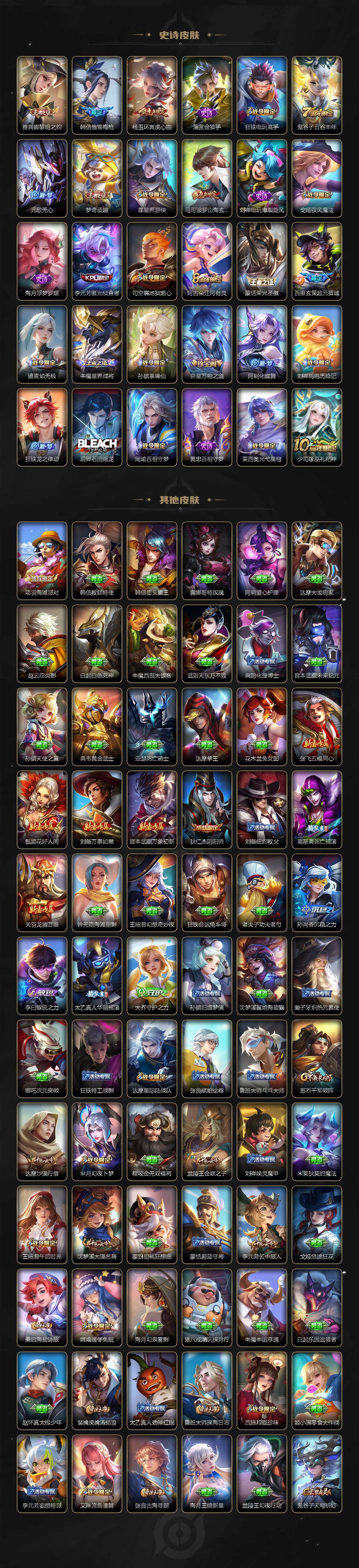 WZ03418183王者荣耀账号详情图4