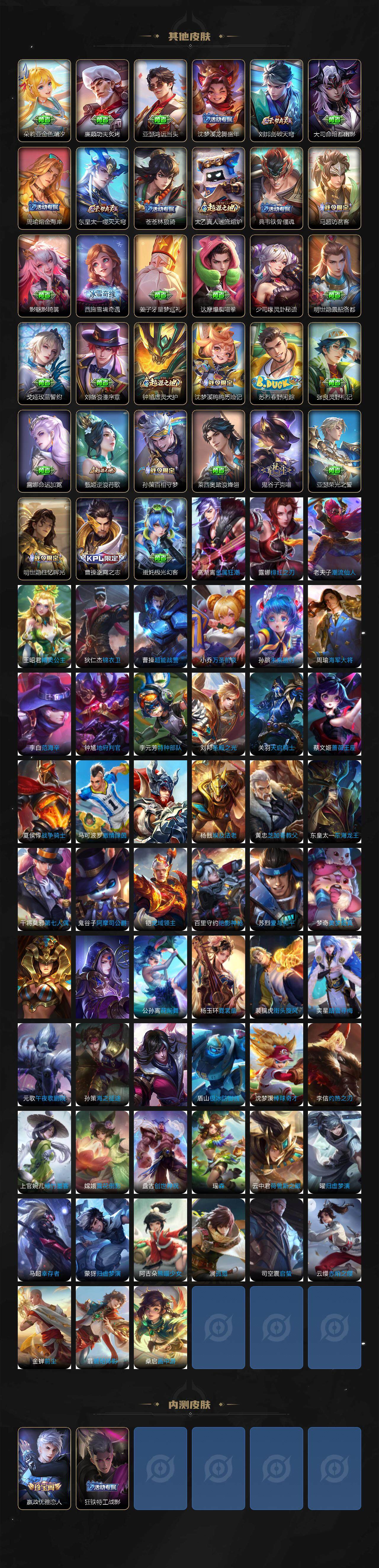 WZ03418183王者荣耀账号详情图5