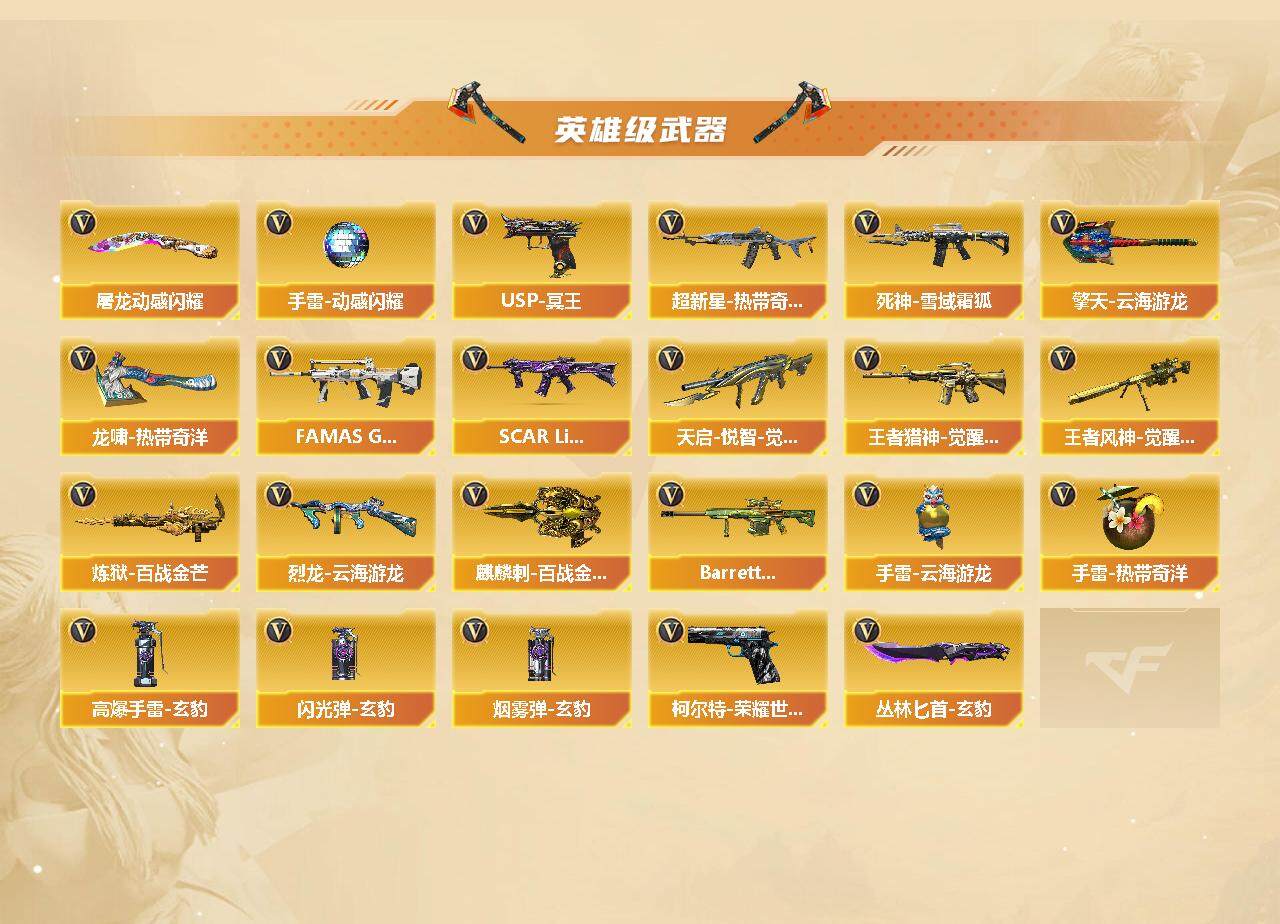 CFCMW422118穿越火线账号详情图3