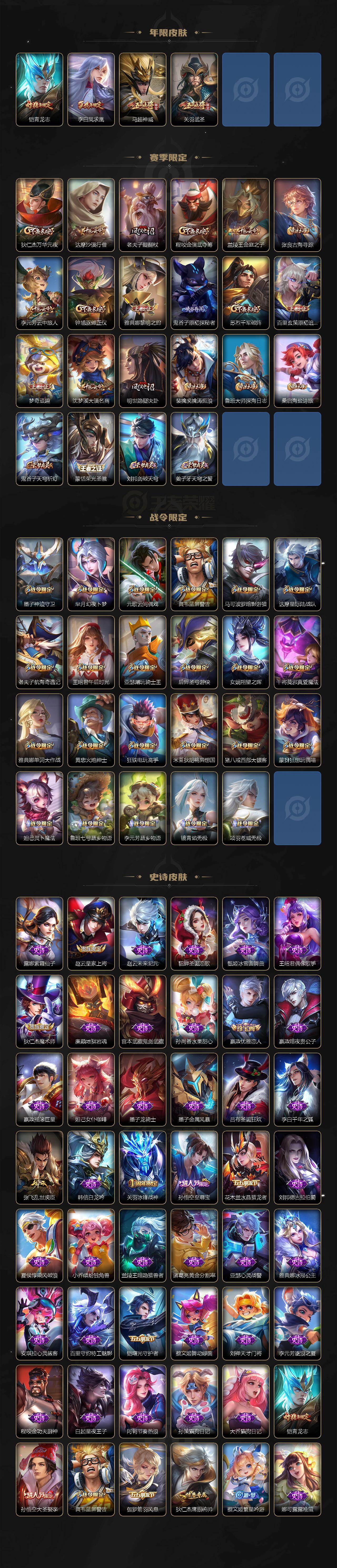 WZLX463752王者荣耀账号详情图3