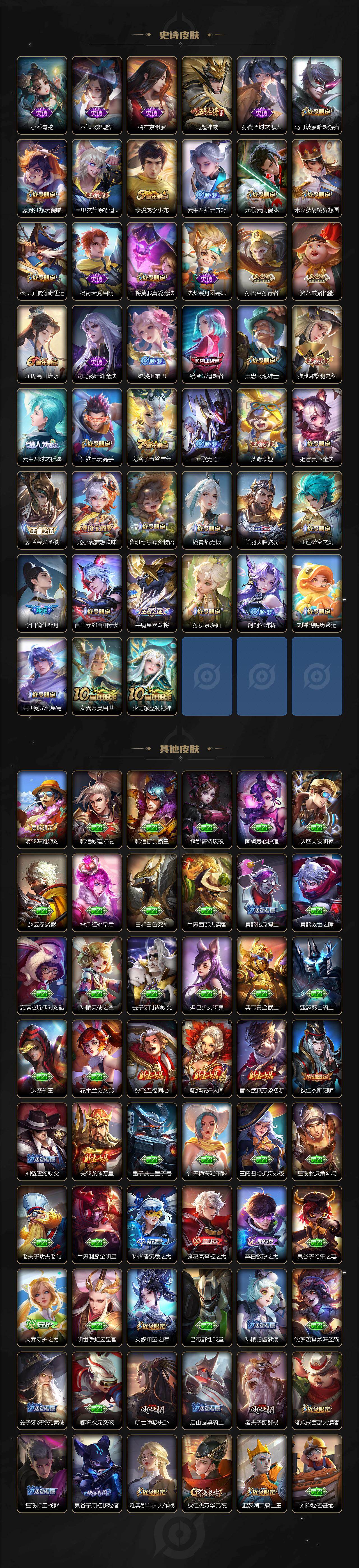 WZLX463752王者荣耀账号详情图4