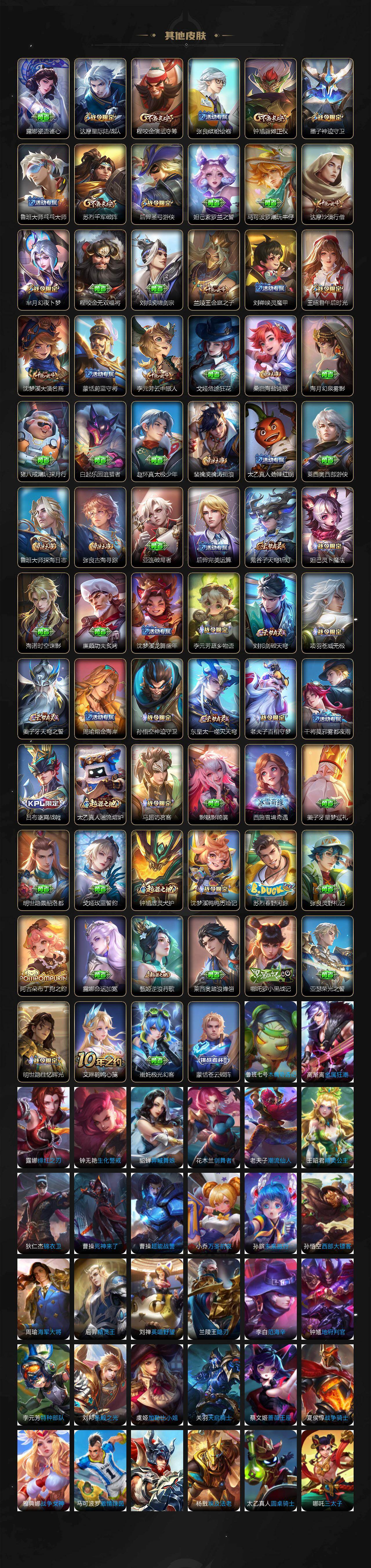 WZLX463752王者荣耀账号详情图5