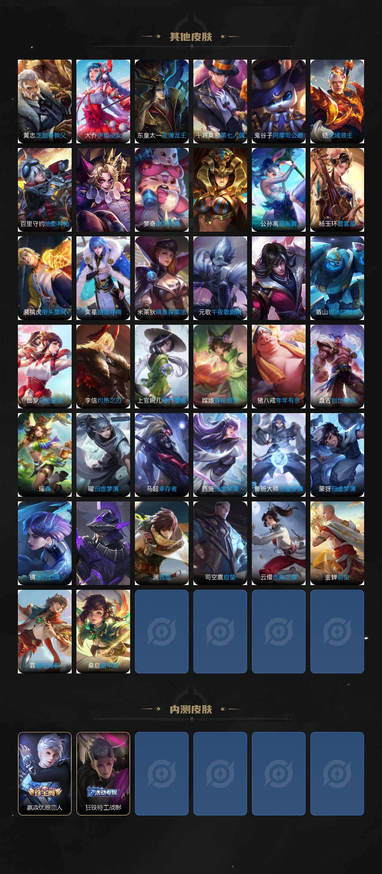 WZLX463752王者荣耀账号详情图6