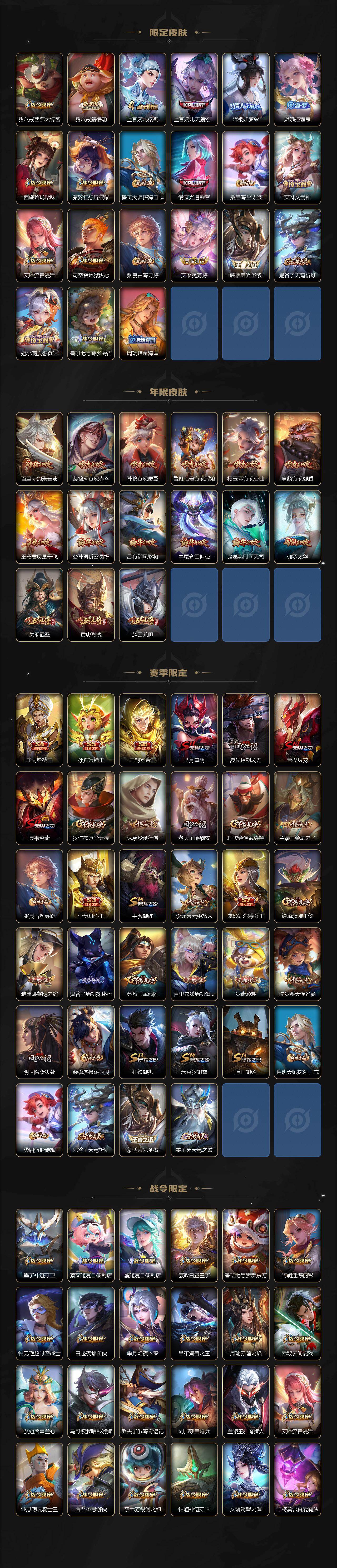 WZLX464398王者荣耀账号详情图4