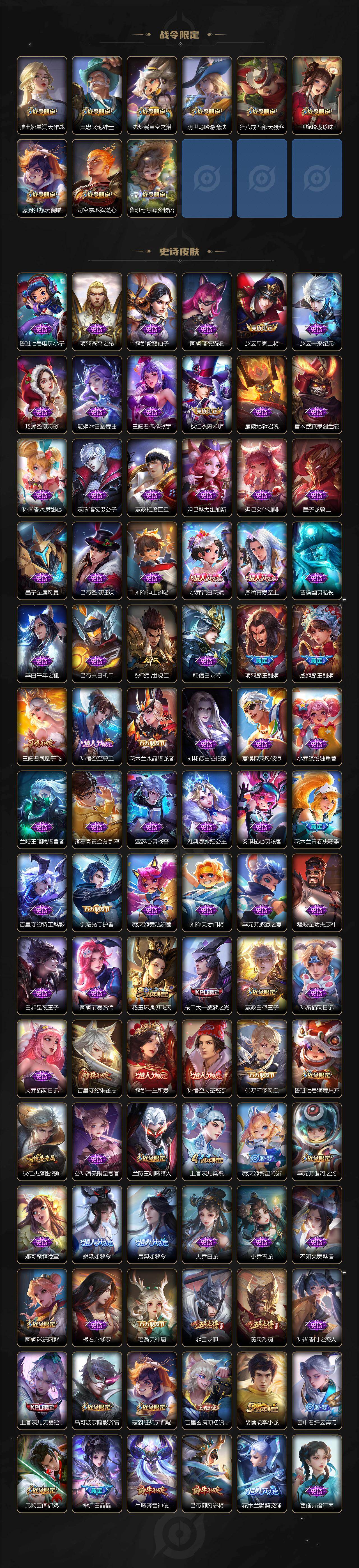 WZLX464398王者荣耀账号详情图5