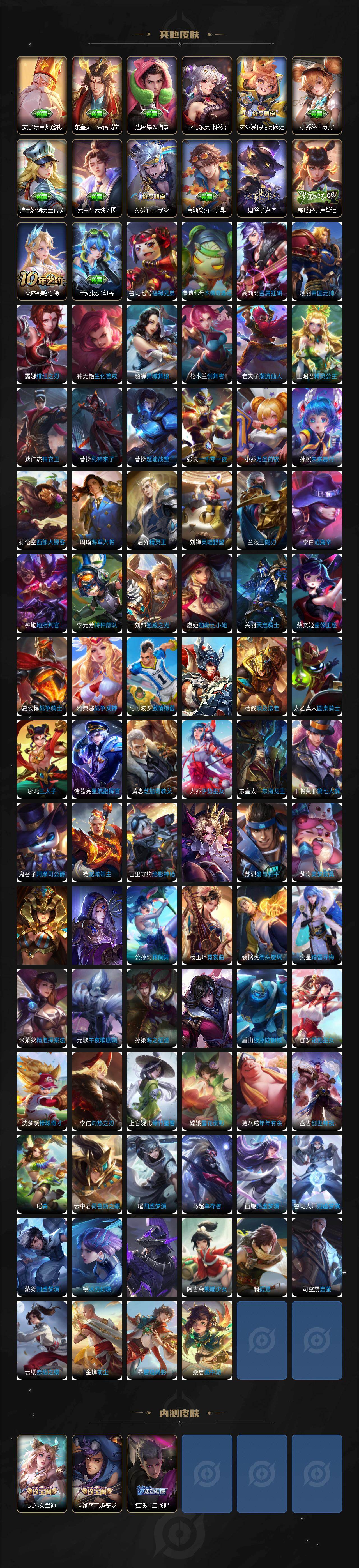 WZLX464398王者荣耀账号详情图8