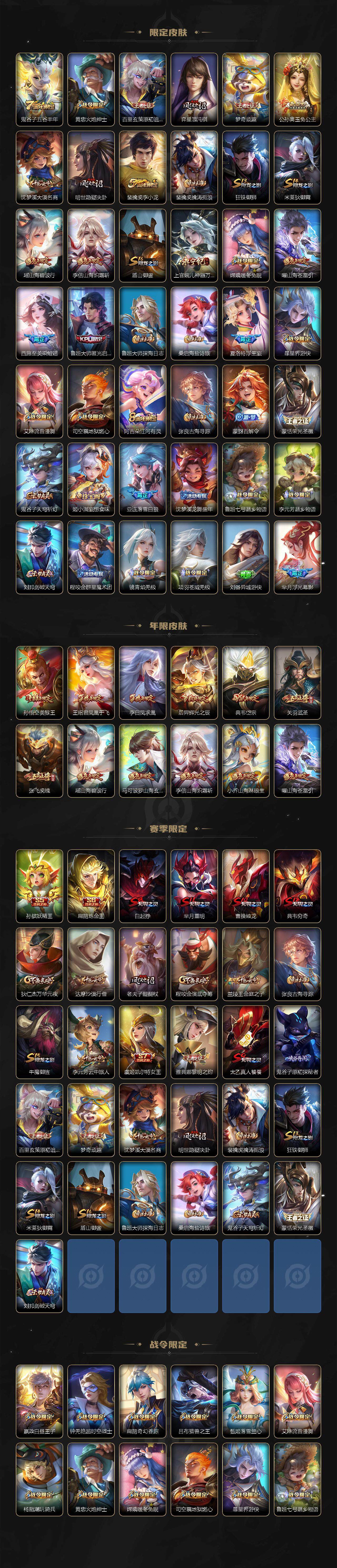 WZ03418110王者荣耀账号详情图3