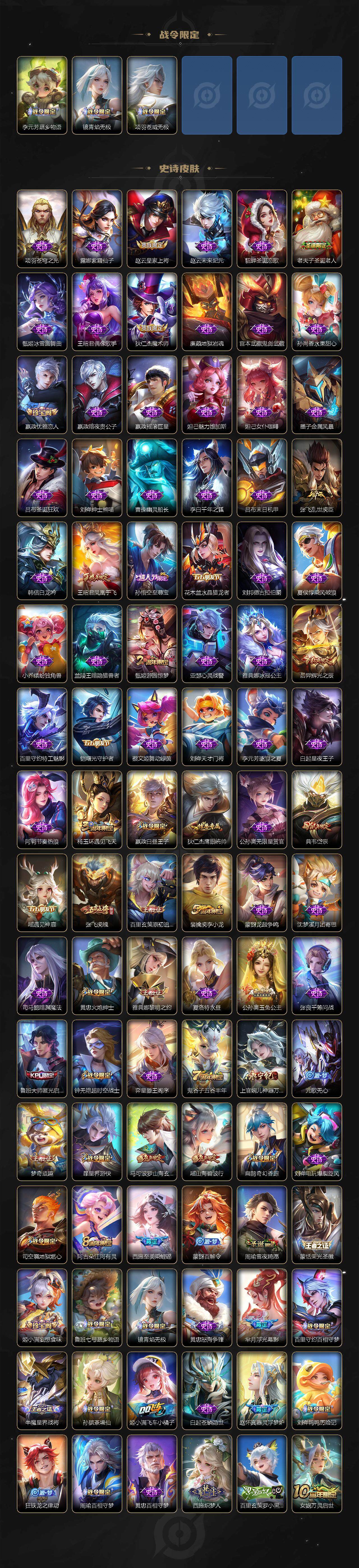 WZ03418110王者荣耀账号详情图4