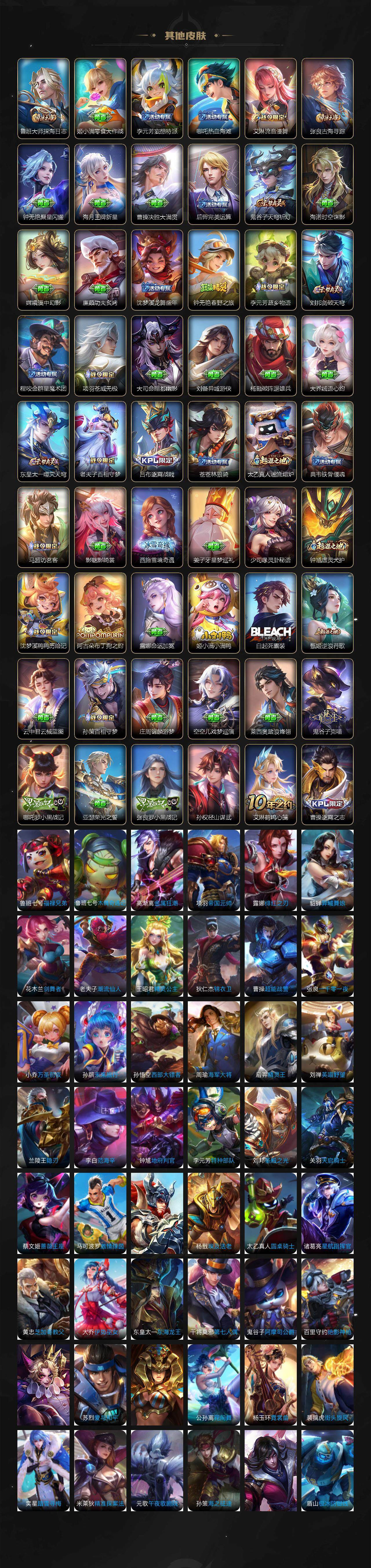 WZ03418110王者荣耀账号详情图6