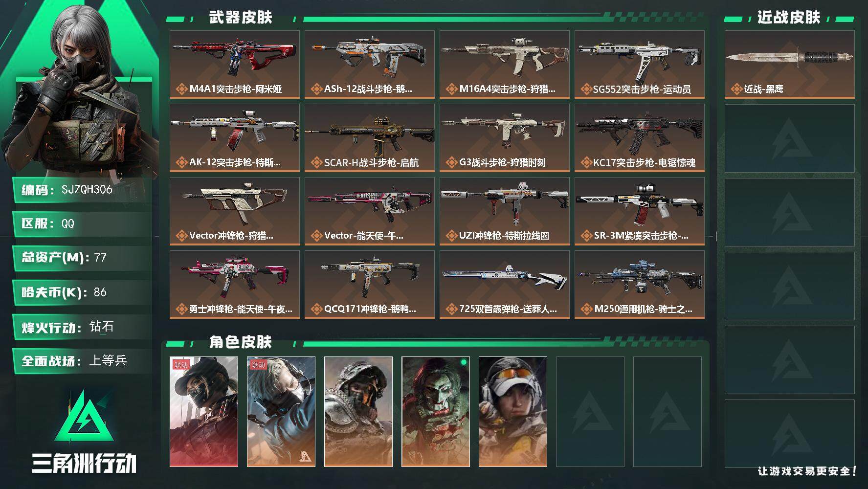 三角洲行动账号QQ【SJZQH306】总资产(M)：77M/哈夫币(K)：86K/哈夫币(K)：86K/传说枪皮数：18/全面战场等级：19_段位：上等兵/烽火地带等级：60_段位：钻石/露娜-黑·天际线/蜂医-送葬