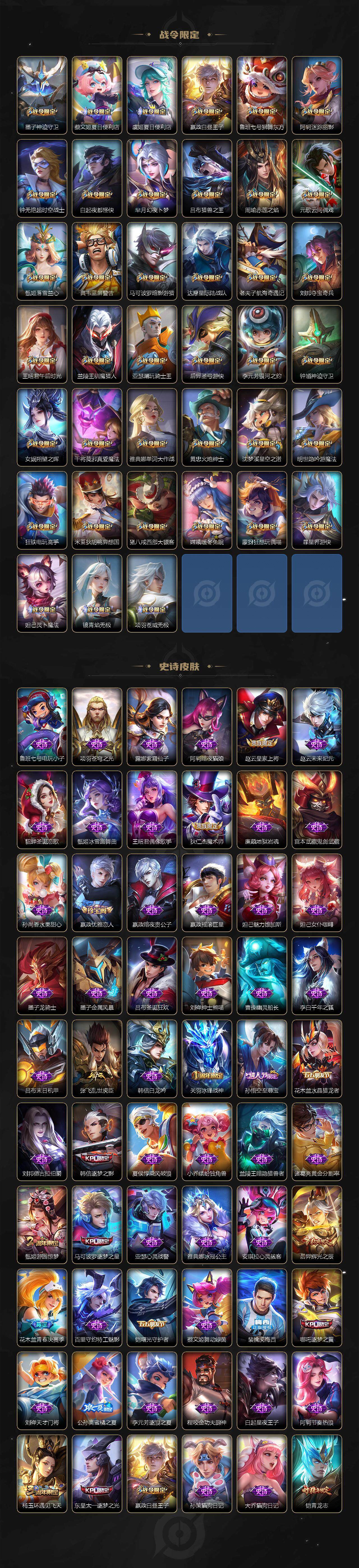 WZ03418103王者荣耀账号详情图5