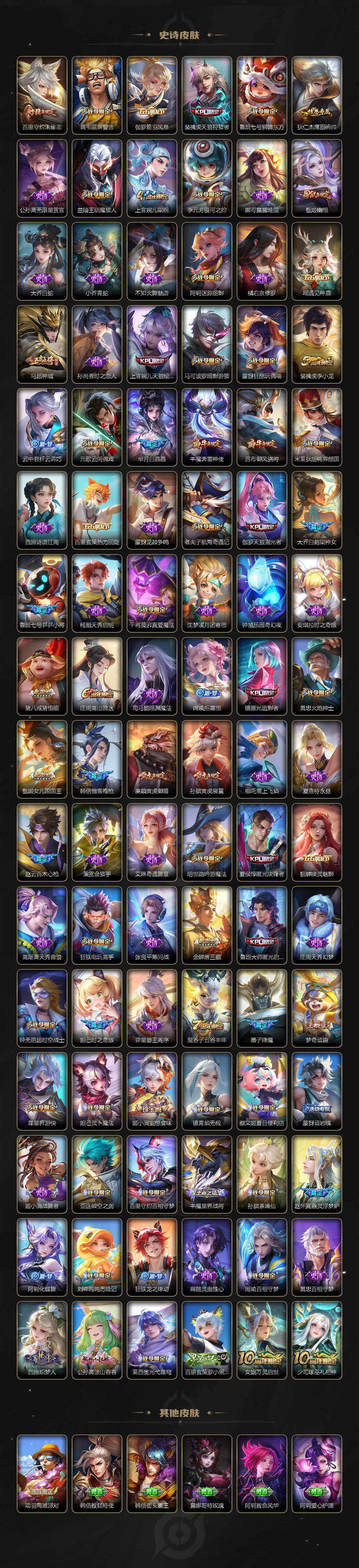 WZ03418103王者荣耀账号详情图6