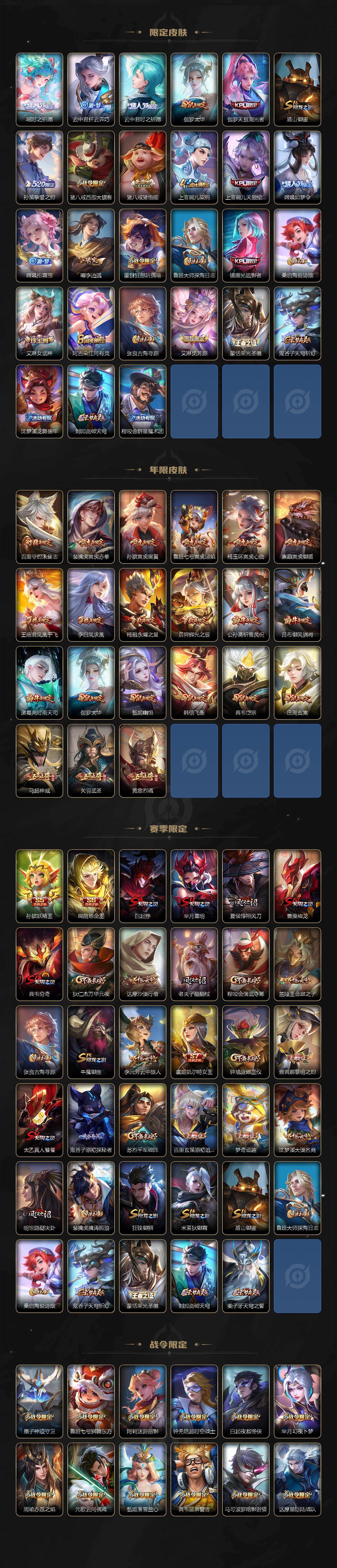 WZLX464392王者荣耀账号详情图4 WZLX464392王者荣耀账号详情图4