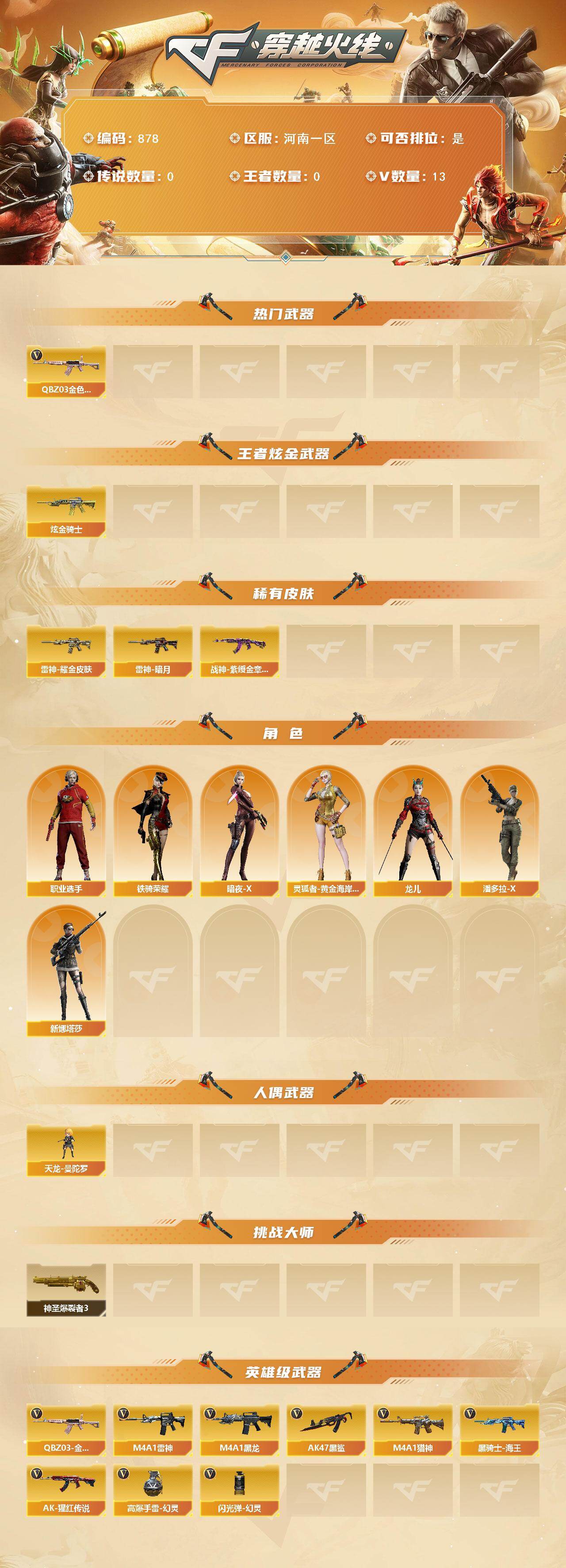 CFCMW421139穿越火线账号详情图2