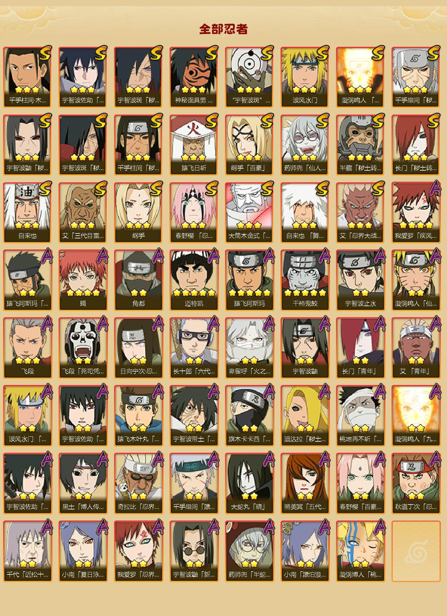 HYLFY40873火影忍者账号详情图2 HYLFY40873火影忍者账号详情图2