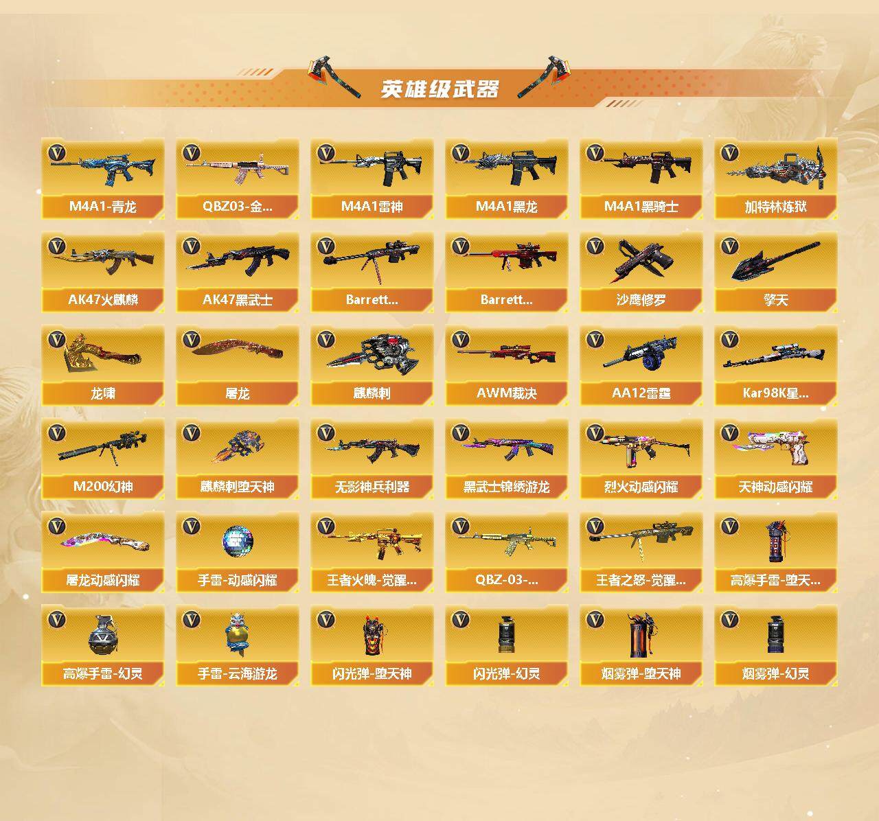 CFCMW421745穿越火线账号详情图3