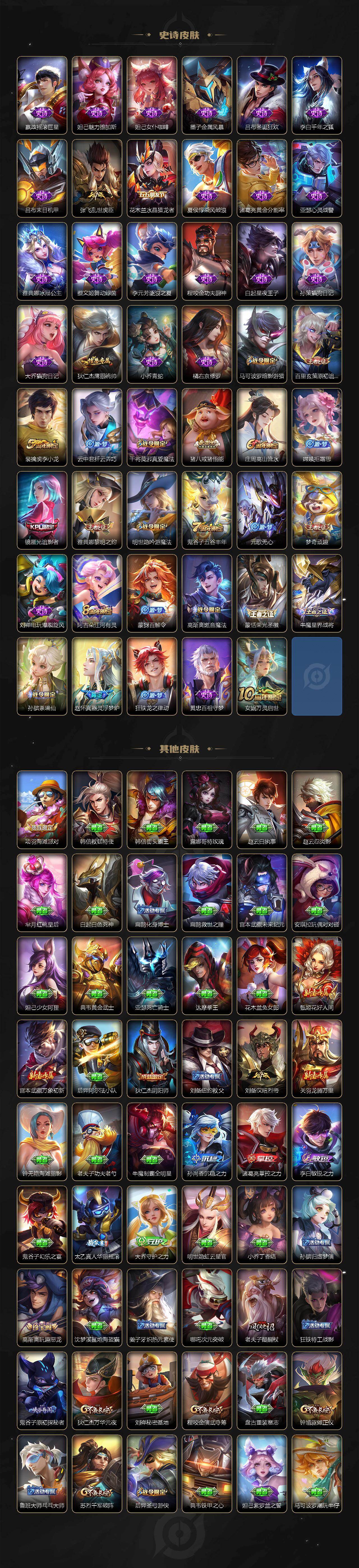 WZLX462853王者荣耀账号详情图3