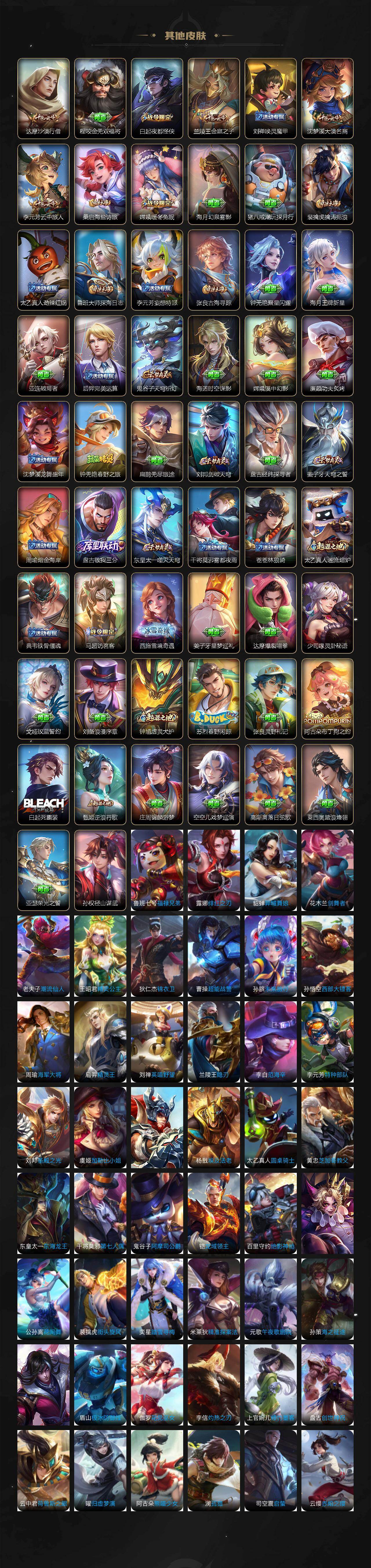 WZLX462853王者荣耀账号详情图4