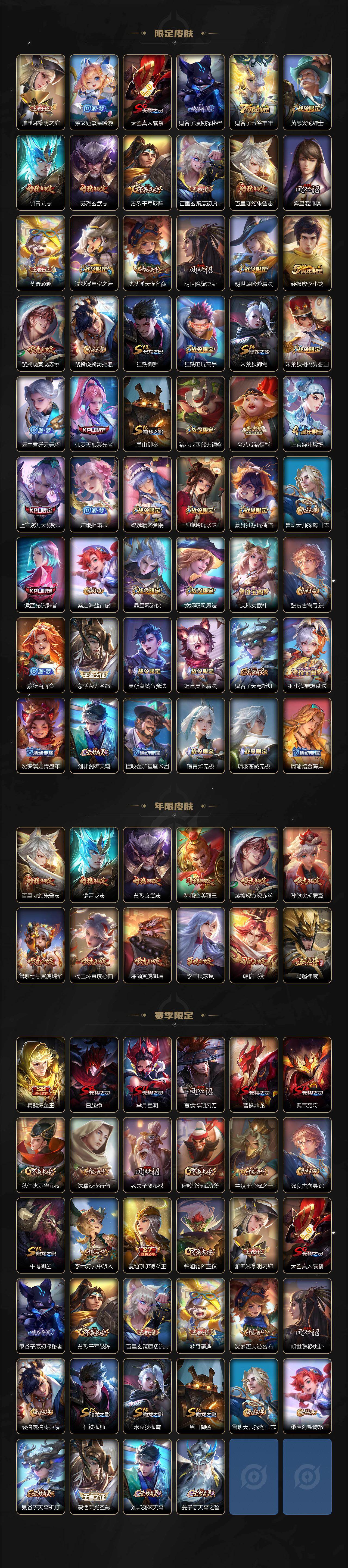 WZJZ439226王者荣耀账号详情图3