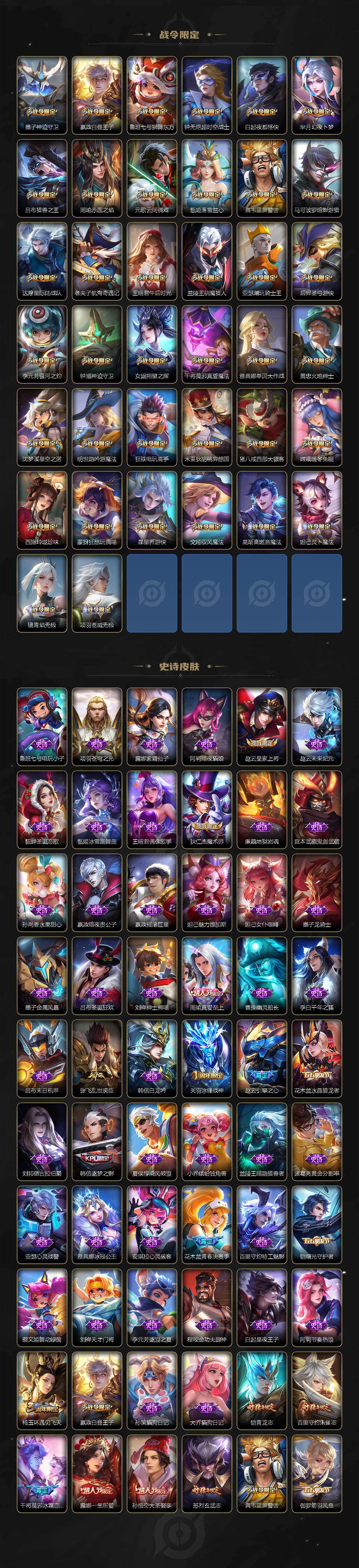 WZJZ439226王者荣耀账号详情图4