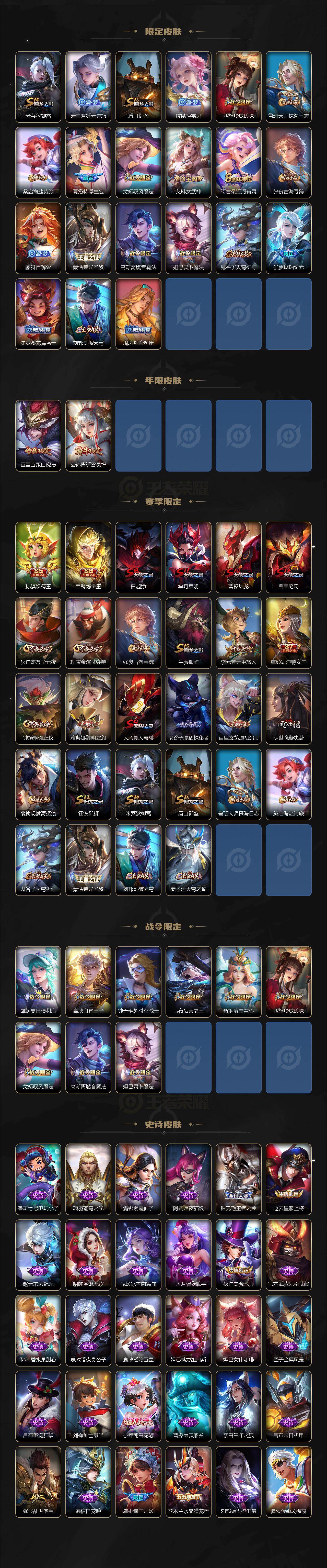 WZCMW415122王者荣耀账号详情图3