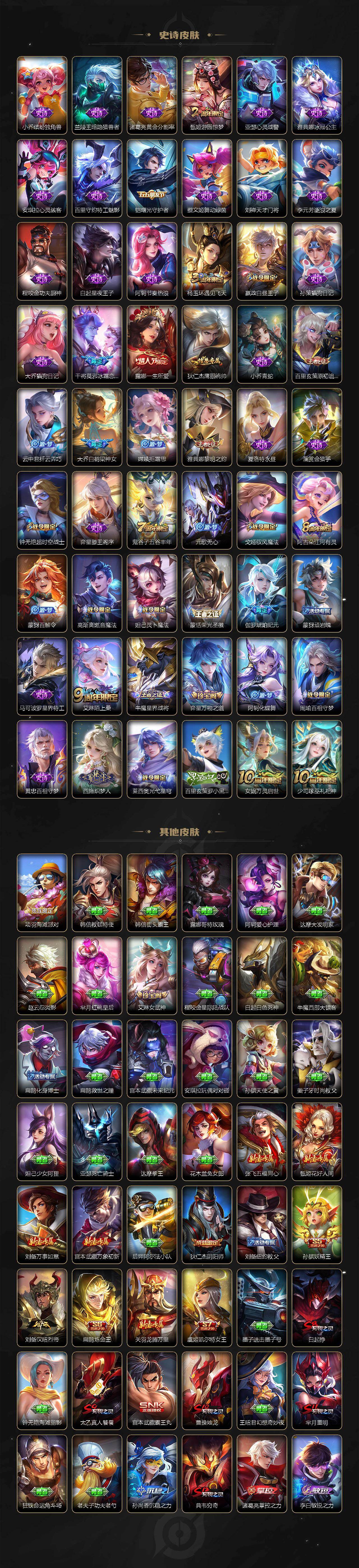 WZCMW415122王者荣耀账号详情图4