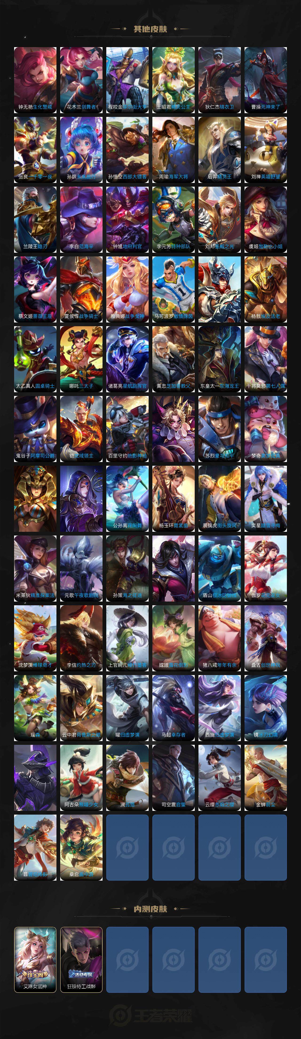 WZCMW415122王者荣耀账号详情图6