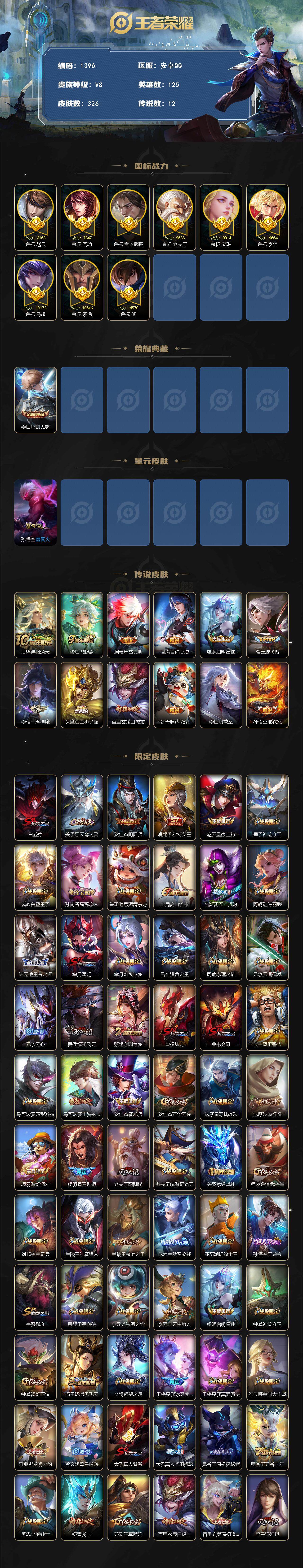 WZQM415556王者荣耀账号详情图3