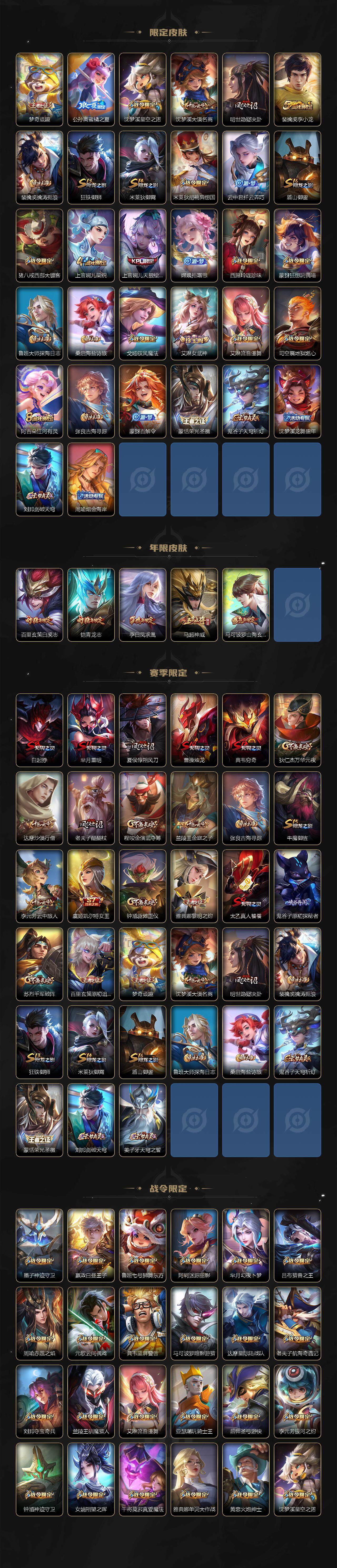 WZQM415556王者荣耀账号详情图4