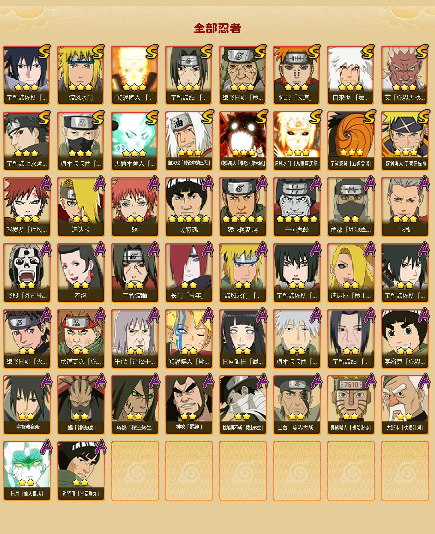 HYLFY40887火影忍者账号详情图2