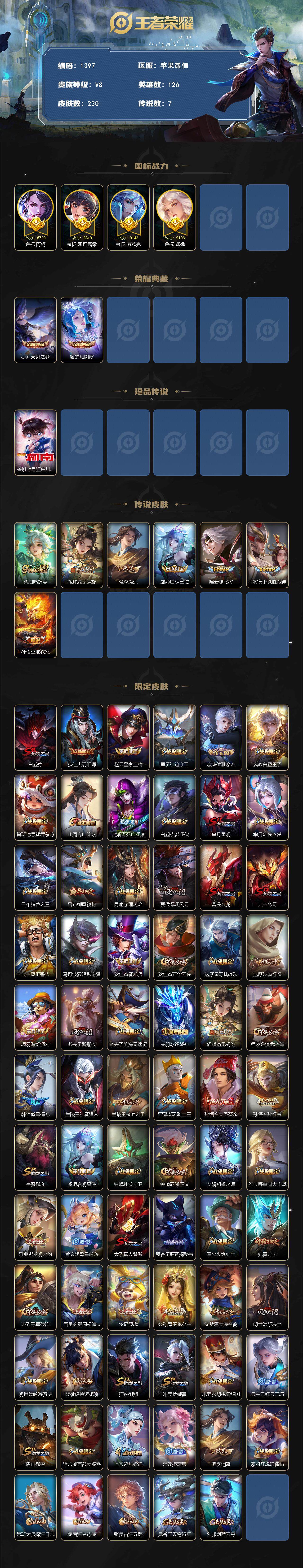 WZQM418931王者荣耀账号详情图3