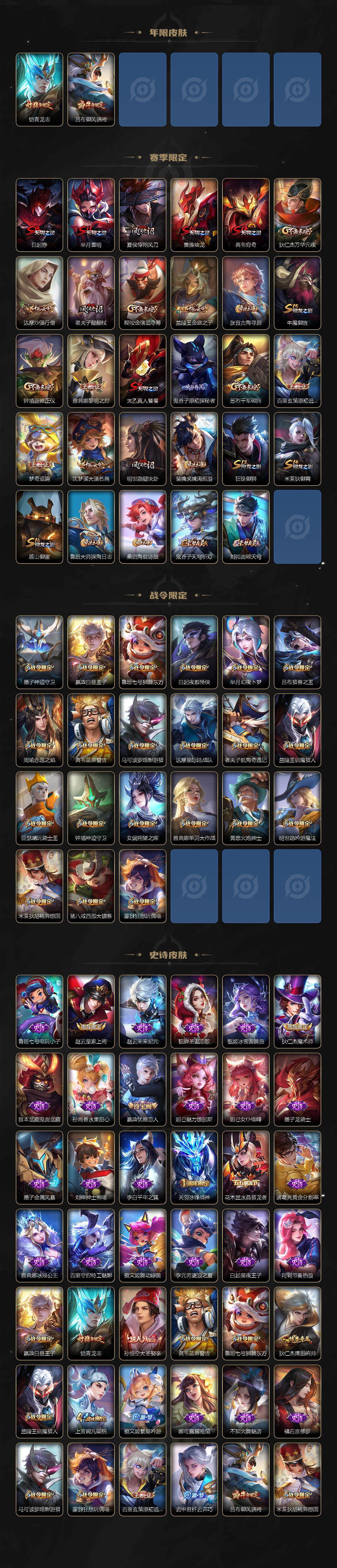 WZQM418931王者荣耀账号详情图4