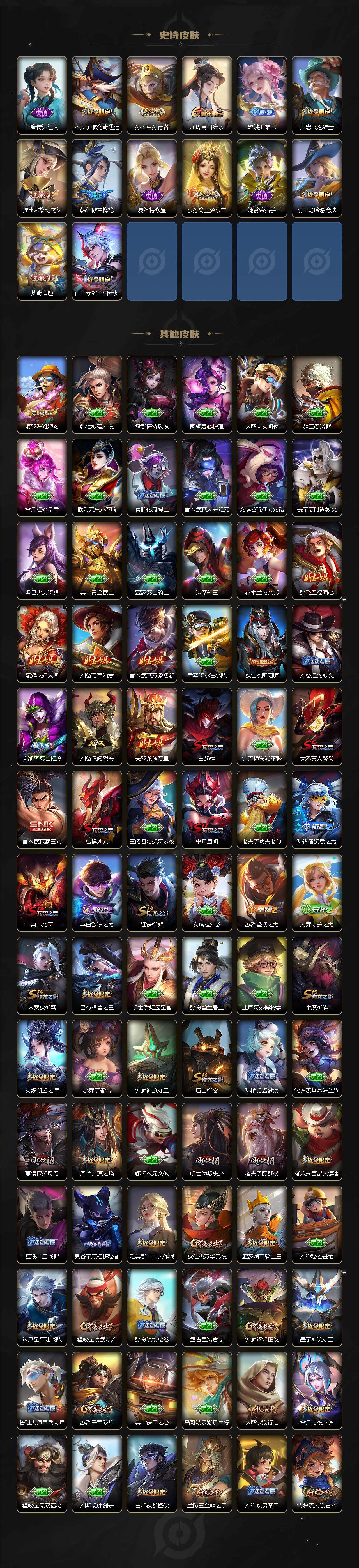 WZQM418931王者荣耀账号详情图5