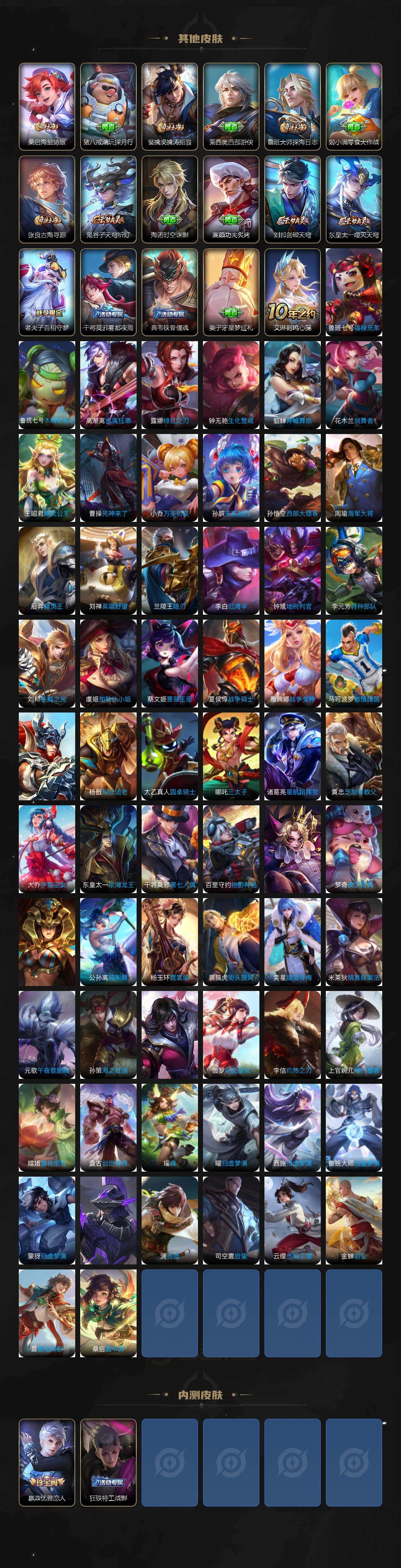 WZQM418931王者荣耀账号详情图6