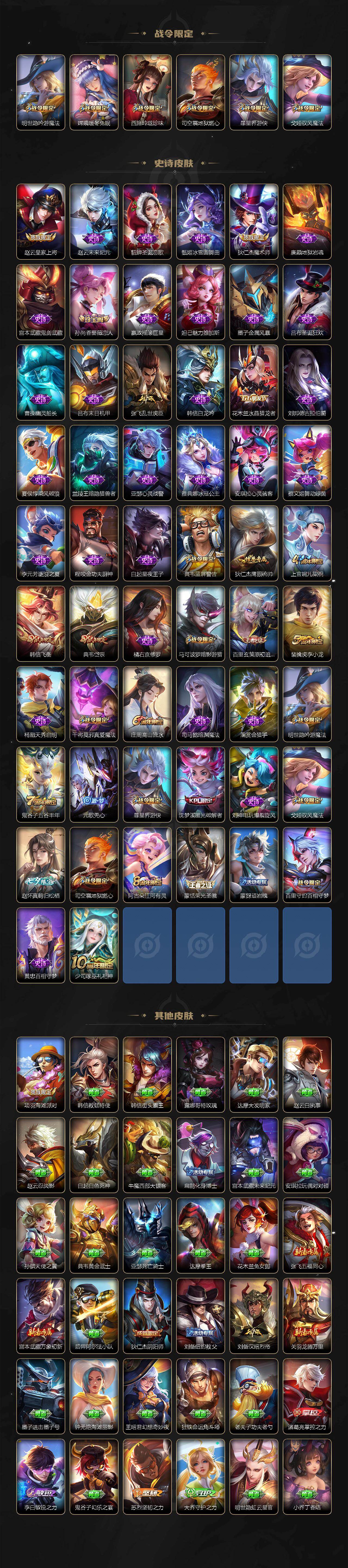 WZCMW495583王者荣耀账号详情图3