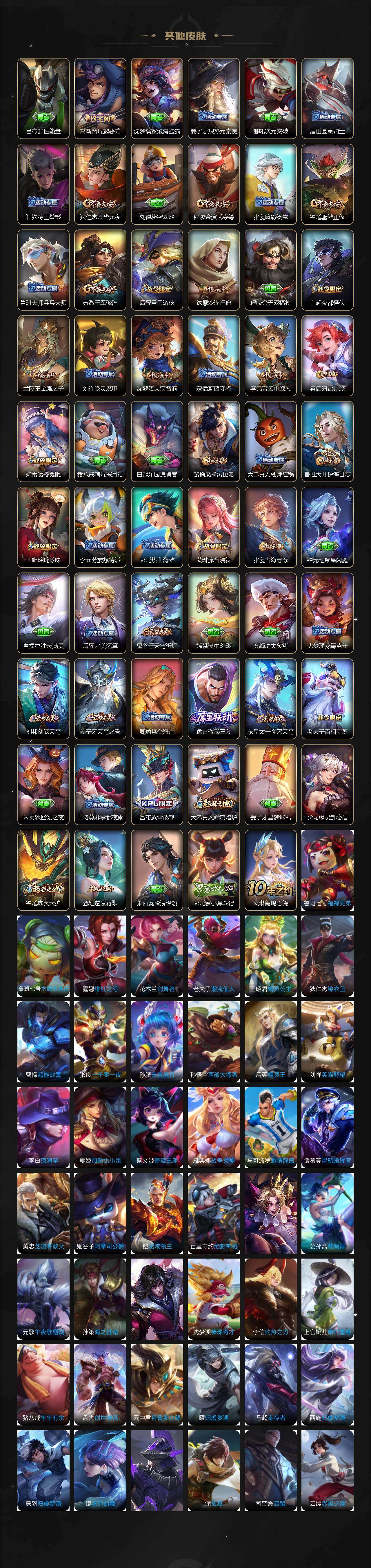 WZCMW495583王者荣耀账号详情图4