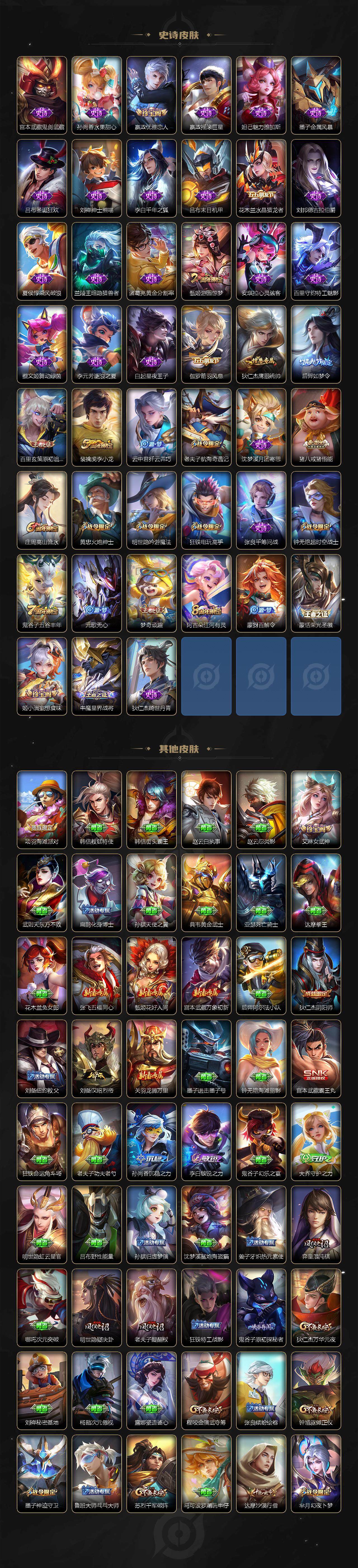 WZKG451335王者荣耀账号详情图3 WZKG451335王者荣耀账号详情图3