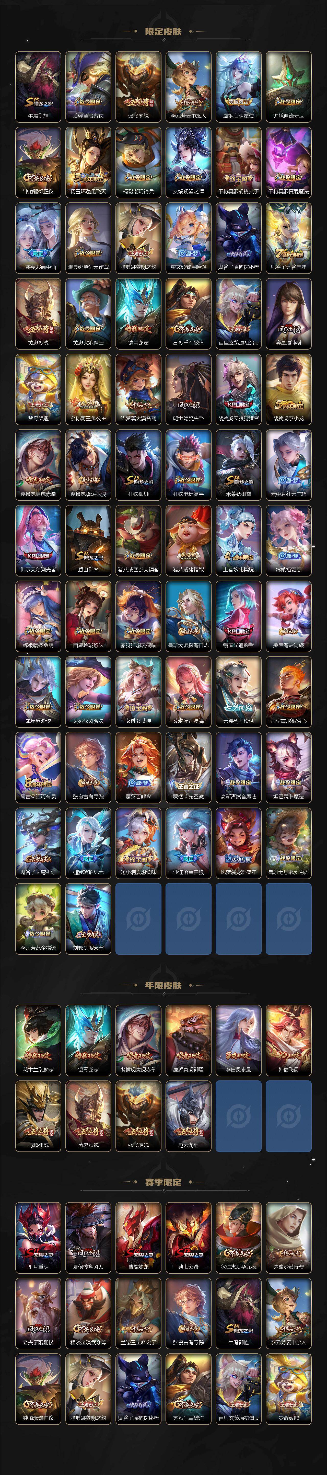 WZLX464291王者荣耀账号详情图3