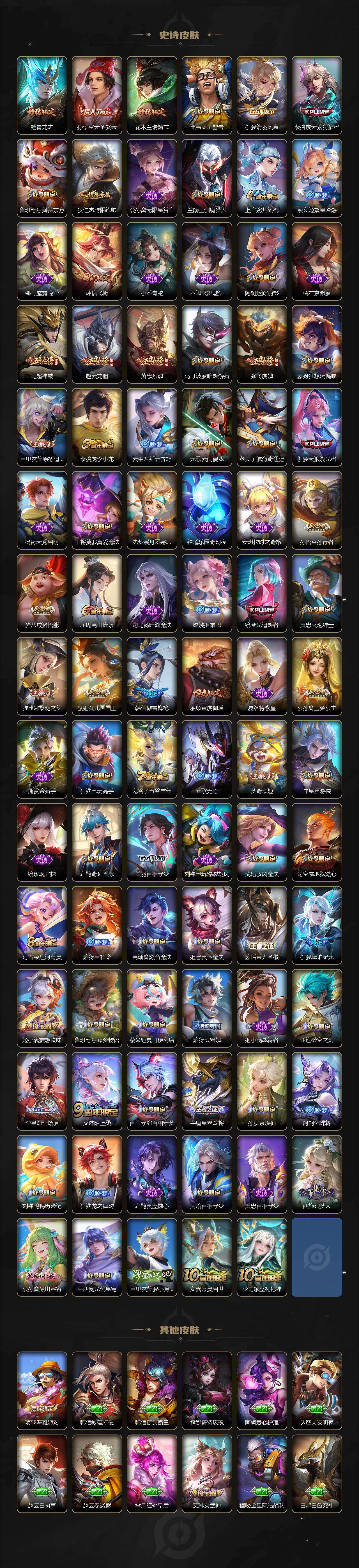 WZLX464291王者荣耀账号详情图5