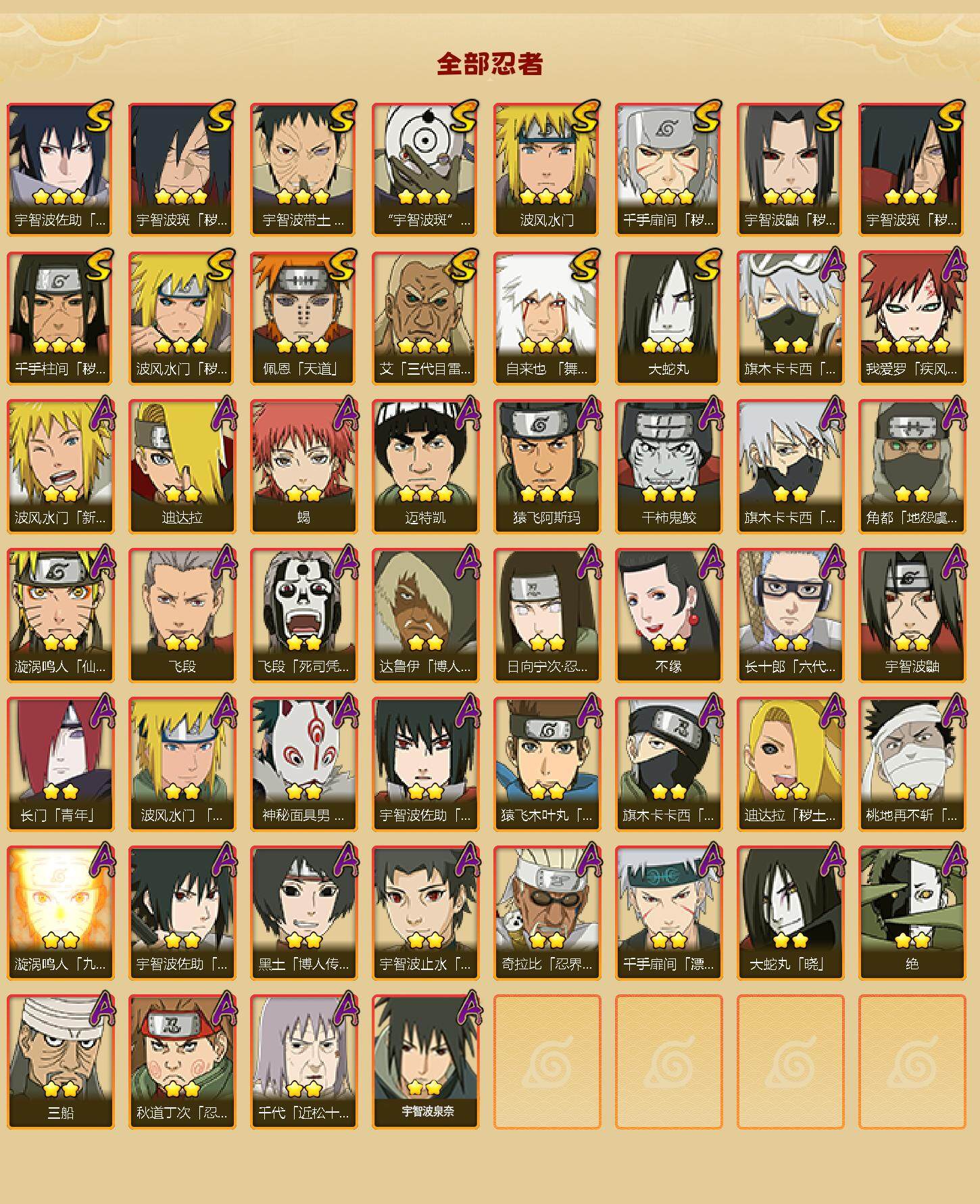 HYLFY40896火影忍者账号详情图2 HYLFY40896火影忍者账号详情图2