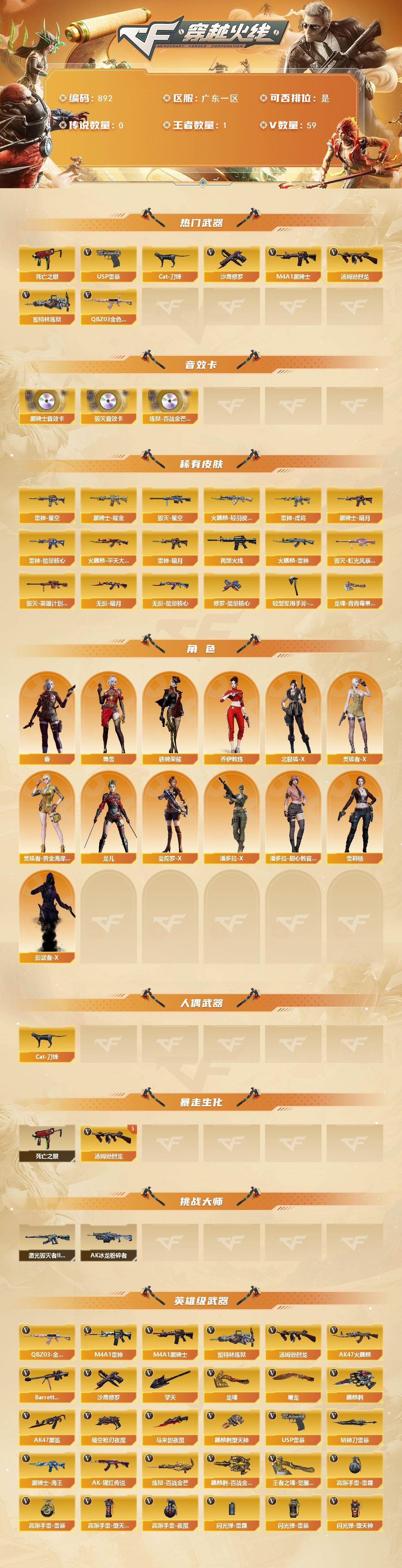 CFCMW421284穿越火线账号详情图2