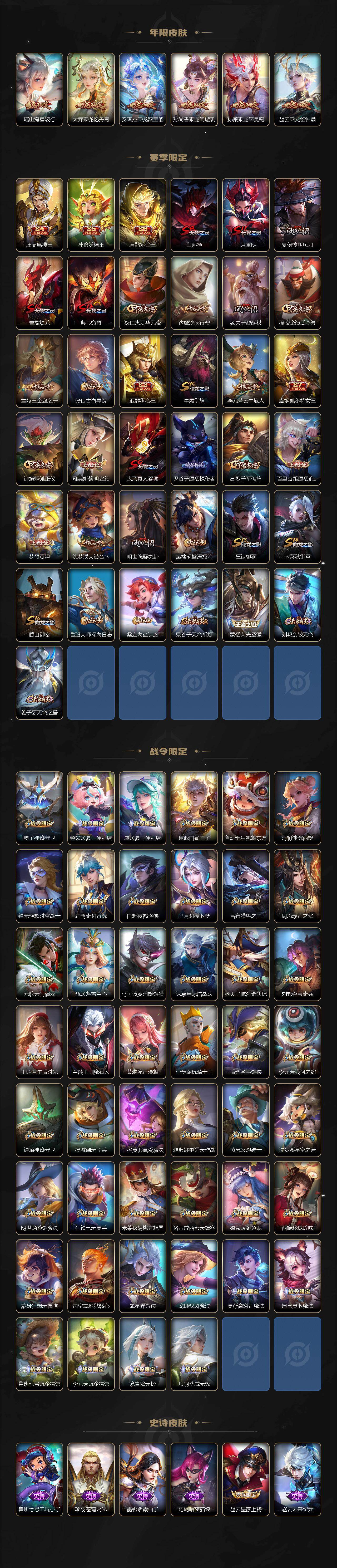 WZLE421452王者荣耀账号详情图5