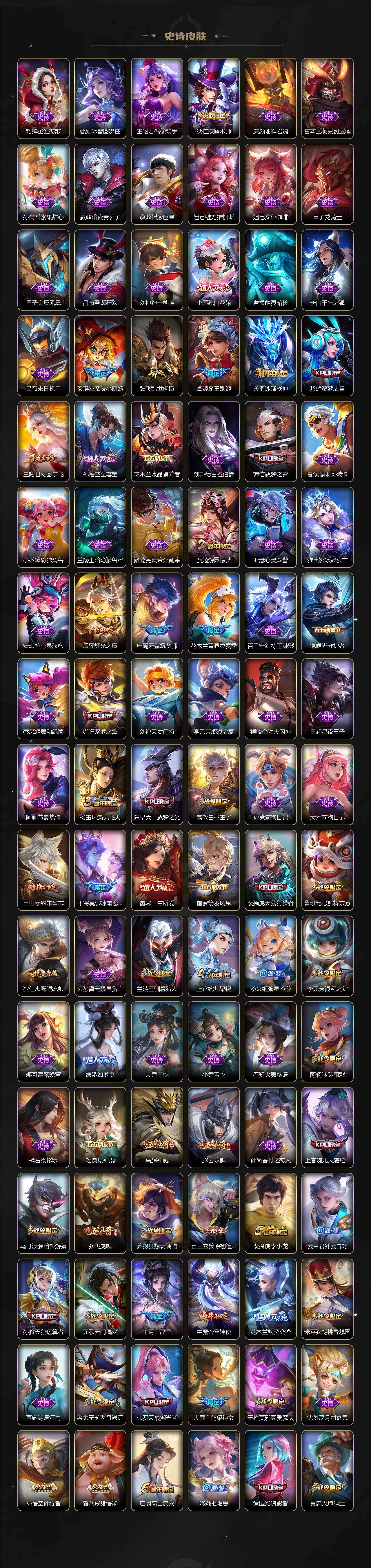 WZLE421452王者荣耀账号详情图6